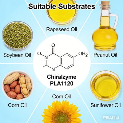 Καλή τιμή. KDN Chiralzyme PLA1120: Ανώτερο ένζυμο αποσυντήρησης πετρελαίου για τον διύλιση αργού πετρελαίου σε απευθείας σύνδεση